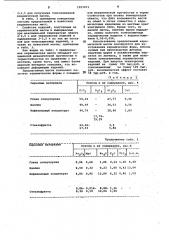 Керамическая масса (патент 1057471)