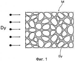 Способ изготовления постоянного магнита и постоянный магнит (патент 2490745)