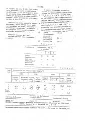 Керамическая масса (патент 1641790)