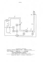 Способ автоматического управления отводом конверторных газов без дожигания (патент 872565)