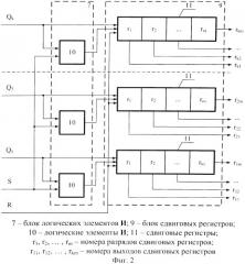 Устройство для распознавания образов (патент 2540818)