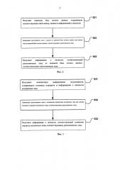 Способ и устройство обработки изображений (патент 2659746)