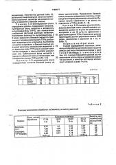 Способ выращивания пшеницы (патент 1780677)