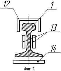 Способ и установка термической обработки рельсов (патент 2484148)
