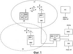 Способ выдачи сообщений тревожной сигнализации на пользовательские оконечные устройства системы радиосвязи (патент 2417555)