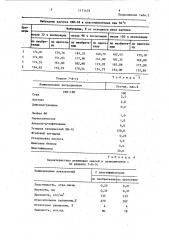 Пластификатор для каучука (патент 1171478)