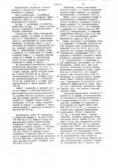 Устройство для сушки футеровки сталеразливочных ковшей (патент 1260113)