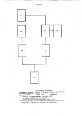 Устройство контроля скользящегоконтакта электродвигателя постоян-ного toka (патент 849382)