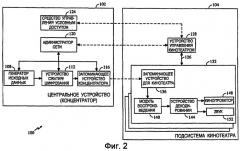 Устройство и способ кодирования и сохранения цифровых изображений и звуковых сигналов (патент 2257015)