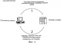 Способ и устройство для создания почтового отправления (патент 2343541)