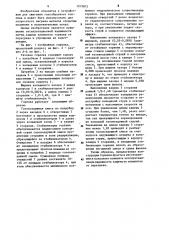 Газовая горелка (патент 1219873)