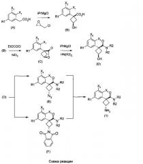 Производные аминоциклобутана, способ их получения и их применение в качестве лекарственных средств (патент 2655919)
