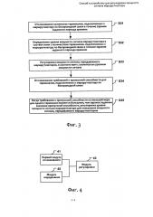Способ и устройство для регулировки мощности сигнала маршрутизатора (патент 2619596)