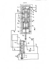 Устройство для автоматического переключения передач транспортного средства (патент 948708)