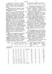 Чугун (патент 1296623)