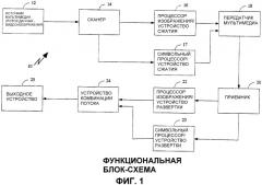 Система и способ обработки символов, вставленных в цифровое видео (патент 2351090)