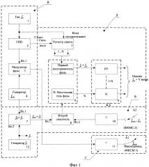 Способ измерения скорости ветра на основе эффекта доплера (патент 2602730)