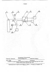 Способ наклейки тензорезистора на образец (патент 1783290)