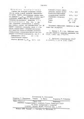 Смазка для холодной штамповки металлов (патент 541855)
