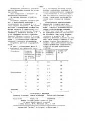 Устройство для уплотнения бетонных смесей в форме (патент 1178597)