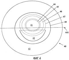 Перемещающиеся многофокусные офтальмологические линзы (патент 2439632)