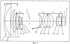 Объектив с переменным фокусным расстоянием (патент 2330315)