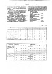 Композиция для покрытия строительных материалов (патент 1766893)