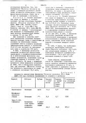 Способ получения комплекса внеклеточных ферментов (патент 1084299)