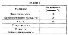 Соединитель для защитного устройства индивидуального пользования, в частности для устройства защиты органов слуха (патент 2654620)