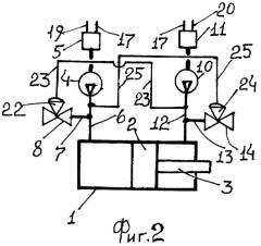 Привод для устройства автоматического регулирования (патент 2296890)