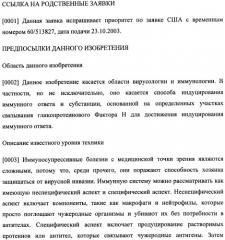 Иммуногенная композиция и способ разработки вакцины, основанной на участках связывания фактора н (патент 2364413)