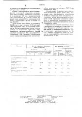 Способ подготовки мотка-либита из натурального шелка к авербандному крашению (патент 1125316)