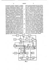 Устройство сопряжения эвм с общим каналом связи (патент 1668980)