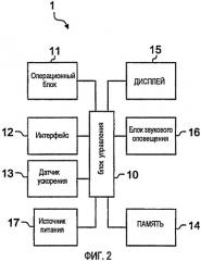 Вспомогательное устройство для движения (патент 2411005)