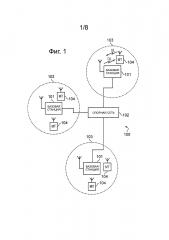 Способ и оконечное устройство выделения ресурсов во множестве подкадров (патент 2619265)