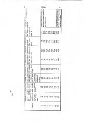 Способ очистки сульфатных цинковых растворов от мышьяка (патент 1735404)