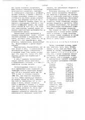 Чугун (патент 1407987)