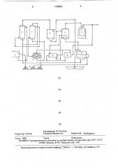 Способ переработки органической массы (патент 1736963)