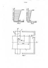 Способ восстановления бандажированных валков (патент 1622092)