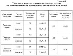 Средство для лечения отравлений и их осложнений (патент 2331417)