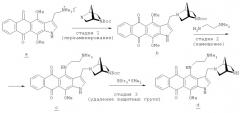 Цитотоксические линейные гетероциклические производные антрацендиона, содержащие в боковой цепи циклические диамины, активные в отношении опухолевых клеток с множественной лекарственной устойчивостью (патент 2412166)