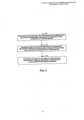 Способ и устройство для отображения прикладного программного обеспечения (патент 2636133)