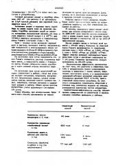 Автолизат для очистки металлических поверхностей от иловых отложений (патент 560925)