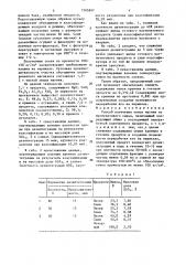 Способ получения окиси магния из магнезитового сырья (патент 1505897)