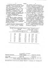 Способ получения гранулированных моющих и чистящих средств (патент 1595897)