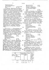 Состав для обезвоживания и обессоливания нефти (патент 727666)