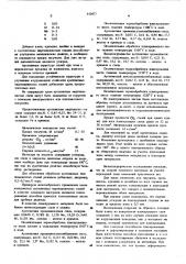 Плакированный материал (патент 610477)