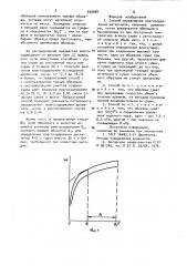 Способ определения влагосодержания материалов (патент 930069)