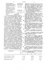 Сырьевая смесь для изготовления легкого бетона (патент 975649)