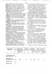 Шихта для изготовления огнеупорных изделий (патент 749815)